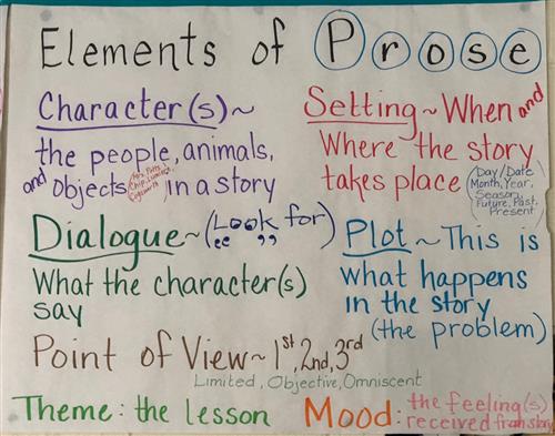 Elements of Prose 
